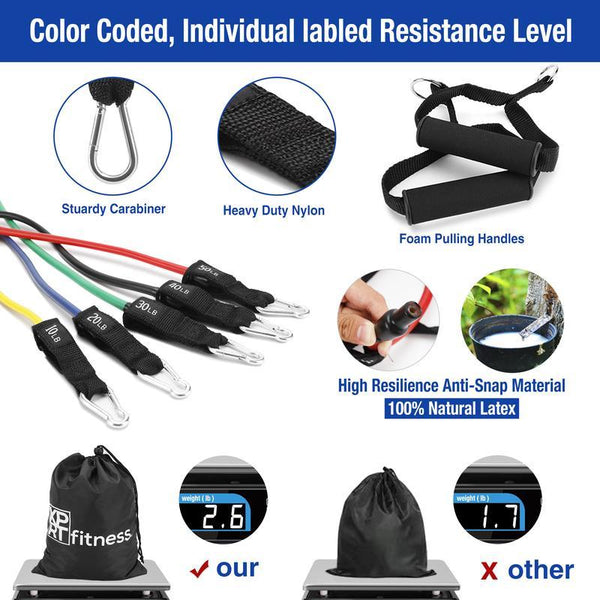 XPRT 12-Piece Resistance Bands Set (10–150 Lbs) with Handles, Door Anchor, Ankle Straps, Carry Bag & Workout Guide for Full-Body Home Workouts